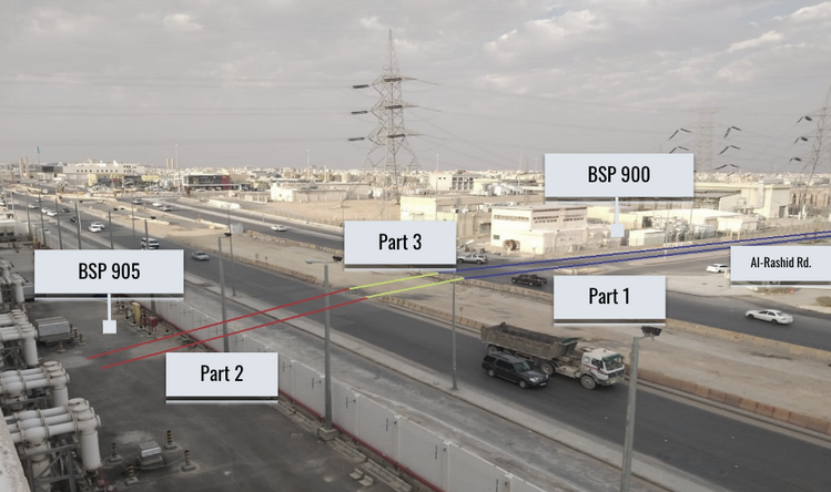 Construction of New South East 380/33kV Riyadh Metro BSP # 9054